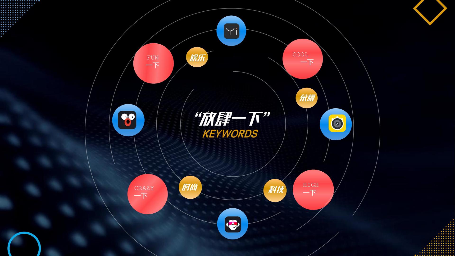 现代舞剧《呼吸》